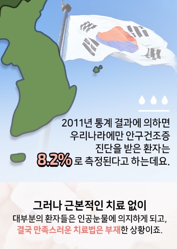 안구건조증_3.jpg